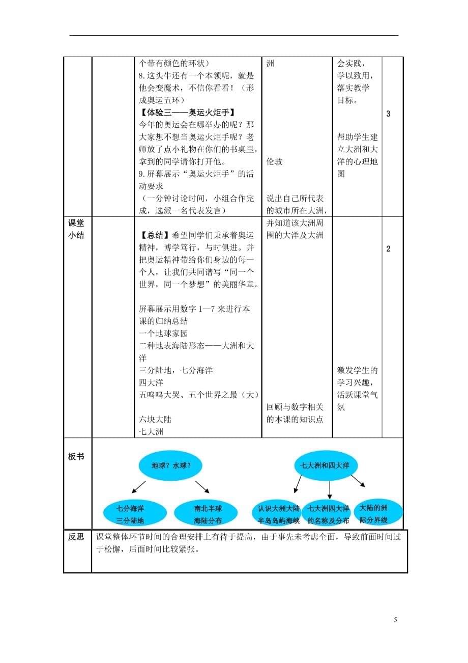 七年级地理上册 2.1《大洲和大洋》教学设计 （新版）新人教版_第5页