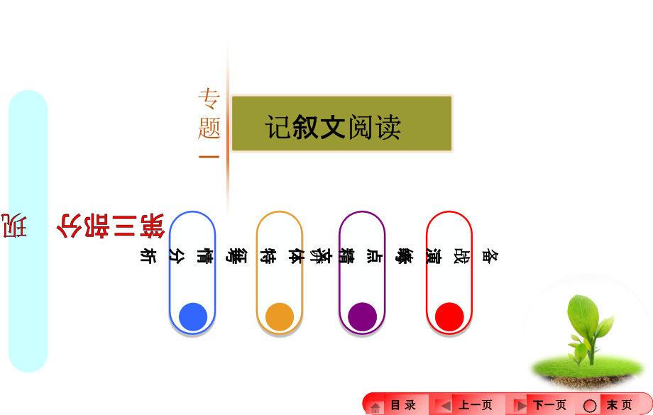 2016中考语文-河南-现代文阅读专题一-记叙文阅读.ppt_第1页