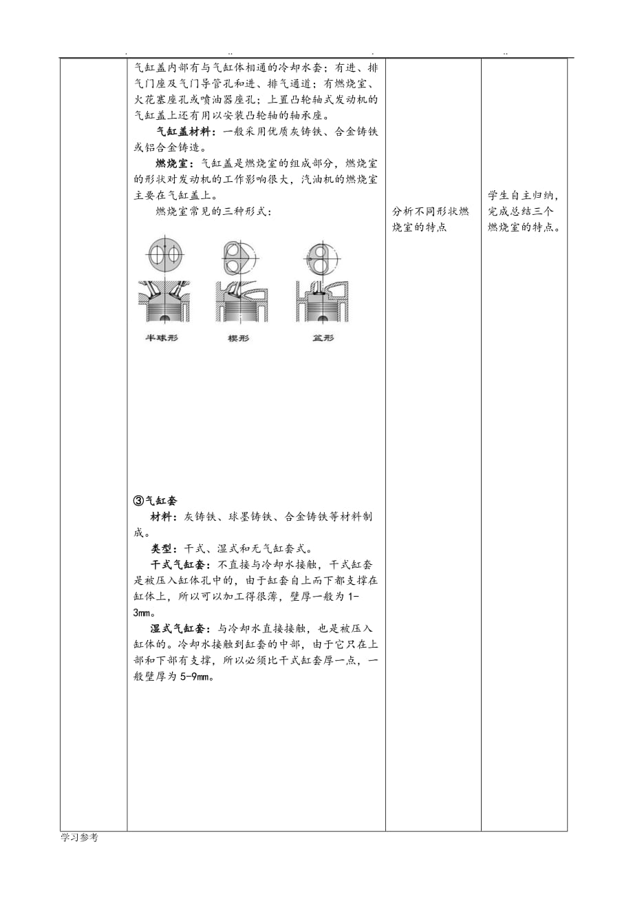 机体组公开课教（学）案_第3页