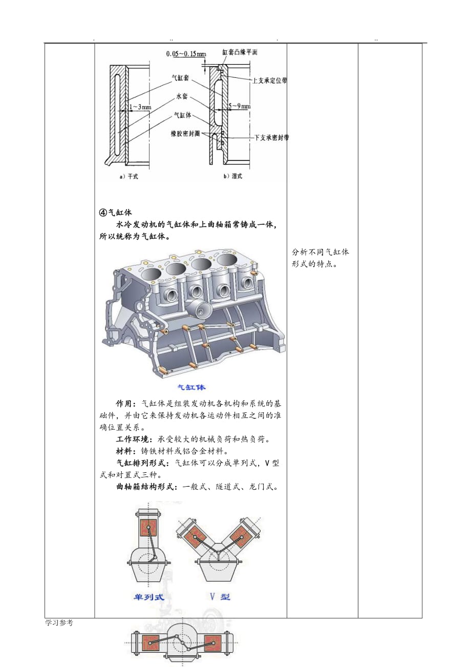 机体组公开课教（学）案_第4页