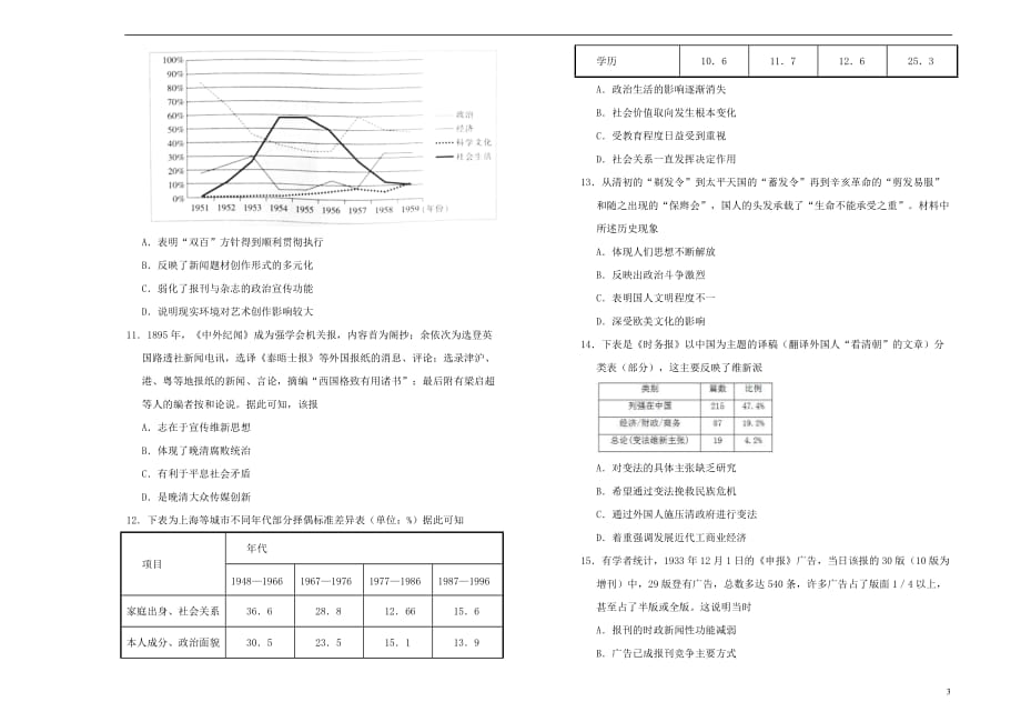 2019高中历史第五单元 中国近现代社会生活的变迁单元测试（二）新人教版必修2_第3页