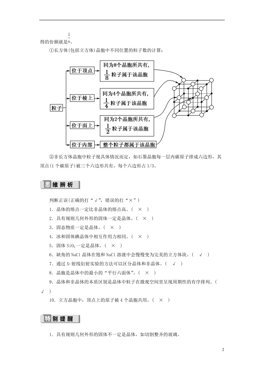 2019高考化学第12章（物质结构与性质）第3节 晶体结构与性质 考点（1）晶体与晶胞讲与练（含解析）_第2页