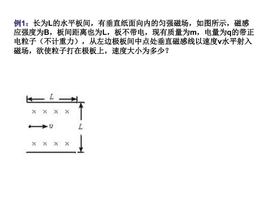 动态圆解决临界问题_第5页