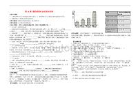 七年级历史下册 第19课《清朝前期社会经济的发展》导学案（无答案） 新人教版