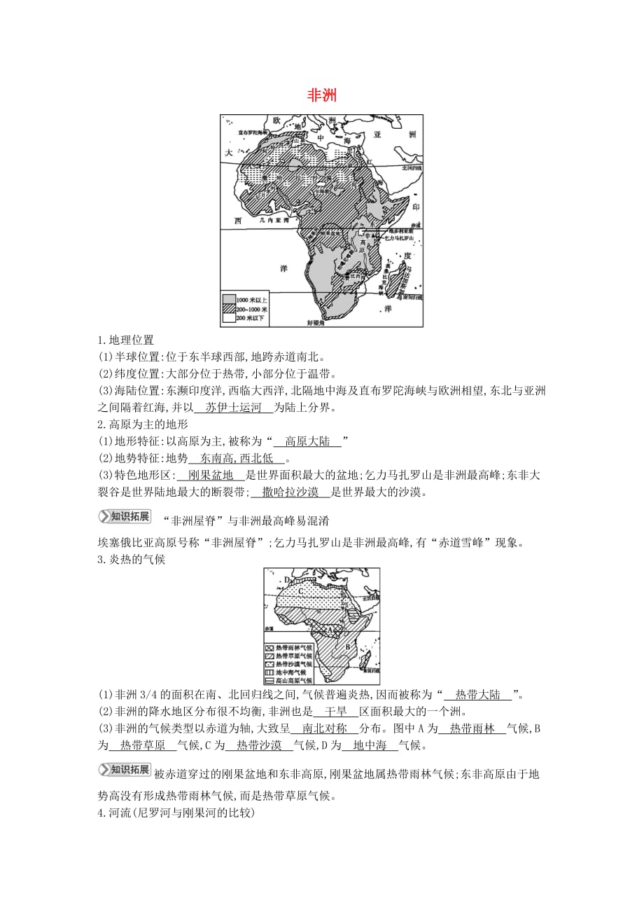 七年级地理下册第六章 认识大洲 6.2 非洲知识点素材 （新版）湘教版_第1页