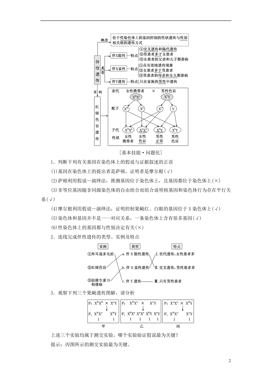 2019版高考生物一轮复习第五单元 遗传的基本规律与伴性遗传 第三讲 基因在染色体上和伴性遗传精选教案_第2页