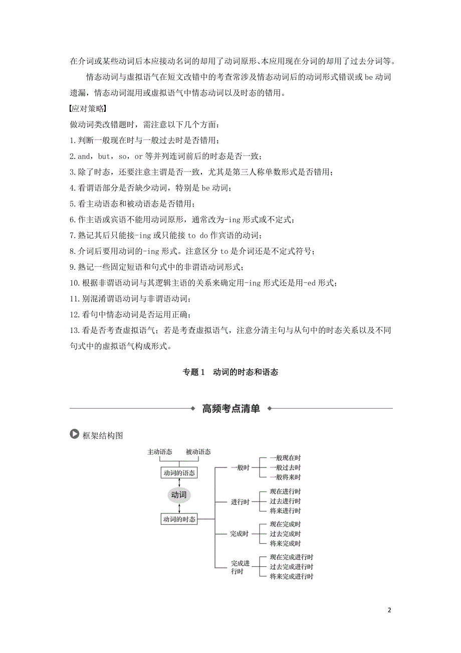 2019高考英语语法突破四大篇 第一部分 专题1 动词的时态和语态讲义_第2页