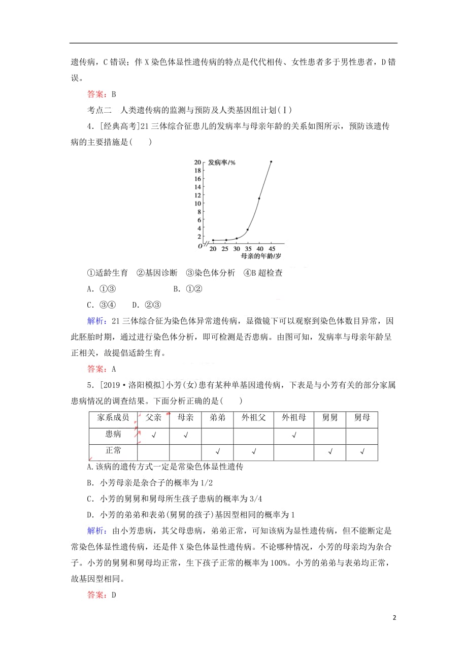 2020版高考生物新金典大一轮复习课后定时检测案25 人类遗传病（含解析）新人教版_第2页