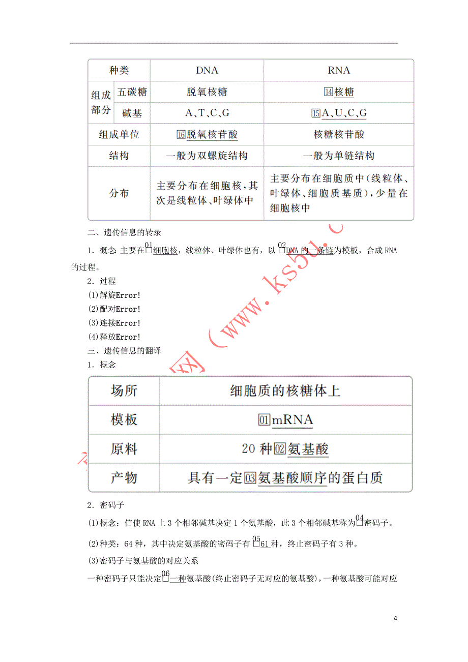 2020年高考生物一轮复习第六单元 第21讲 基因的表达讲义（含解析）（必修2）_第4页