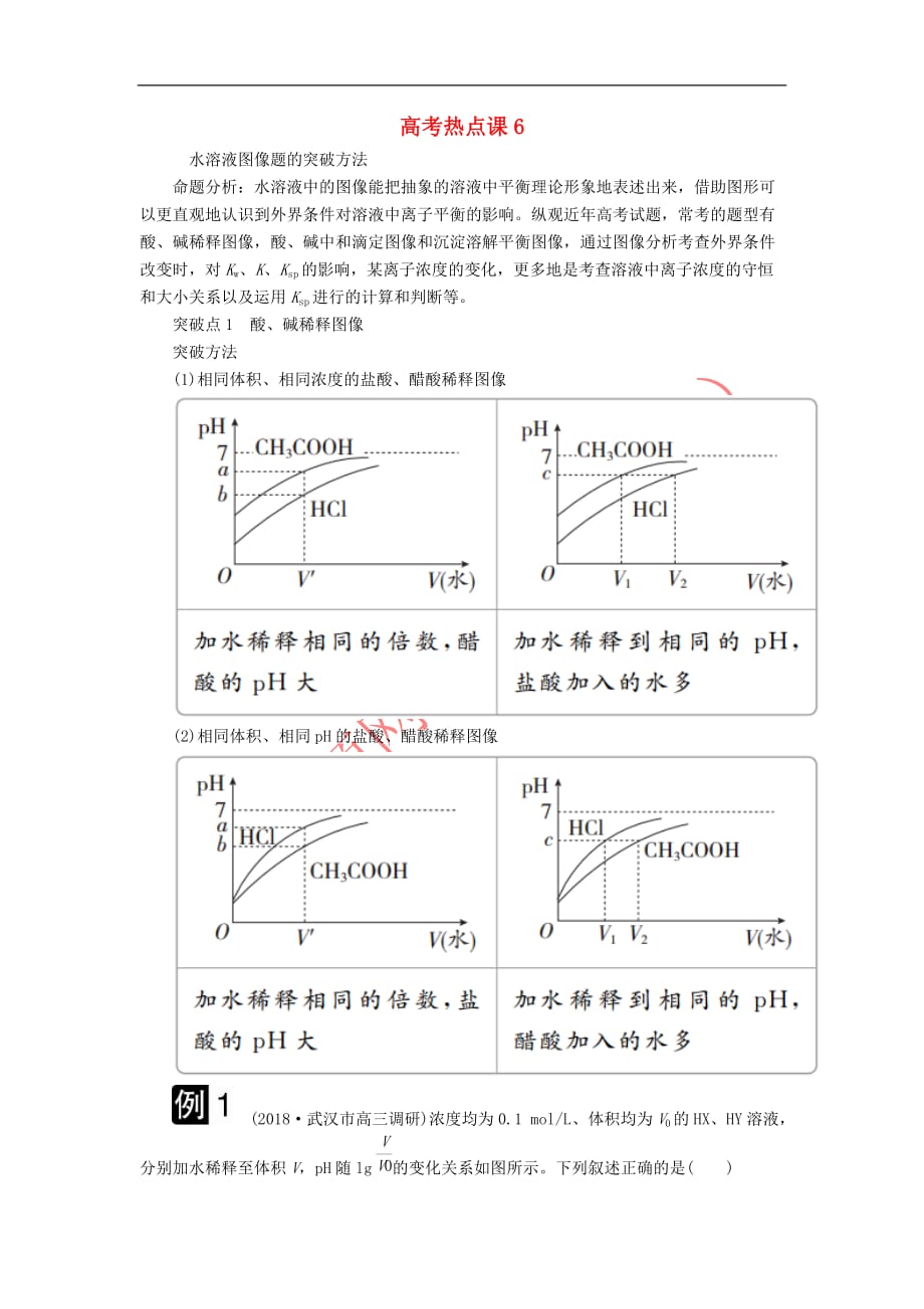 2020年高考化学一轮总复习第八章 高考热点课6学案（含解析）_第1页