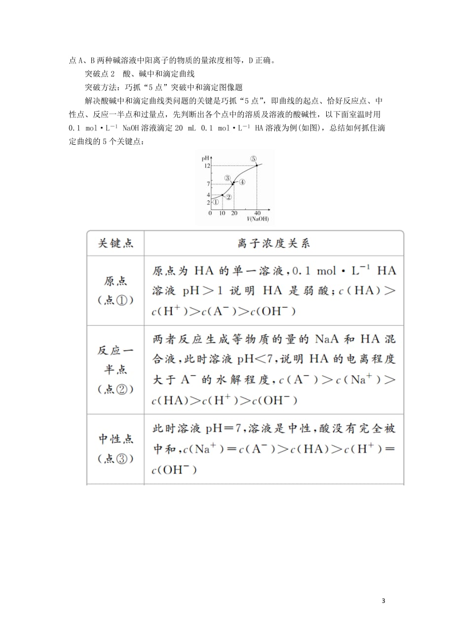 2020年高考化学一轮总复习第八章 高考热点课6学案（含解析）_第3页