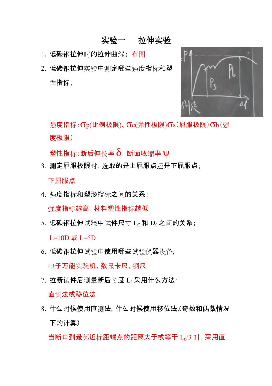 材料力学实验题库 2_第1页