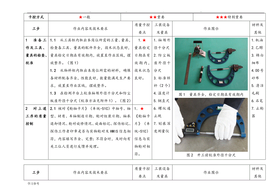 轴颈与防尘板座检测作业[修改版]_第4页