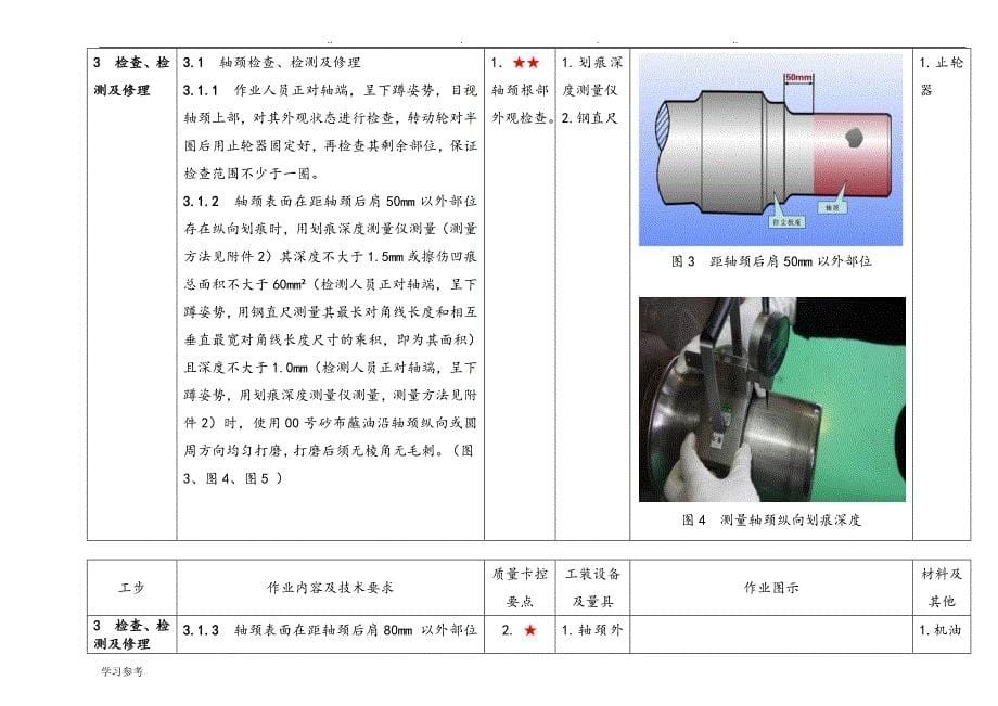 轴颈与防尘板座检测作业[修改版]_第5页