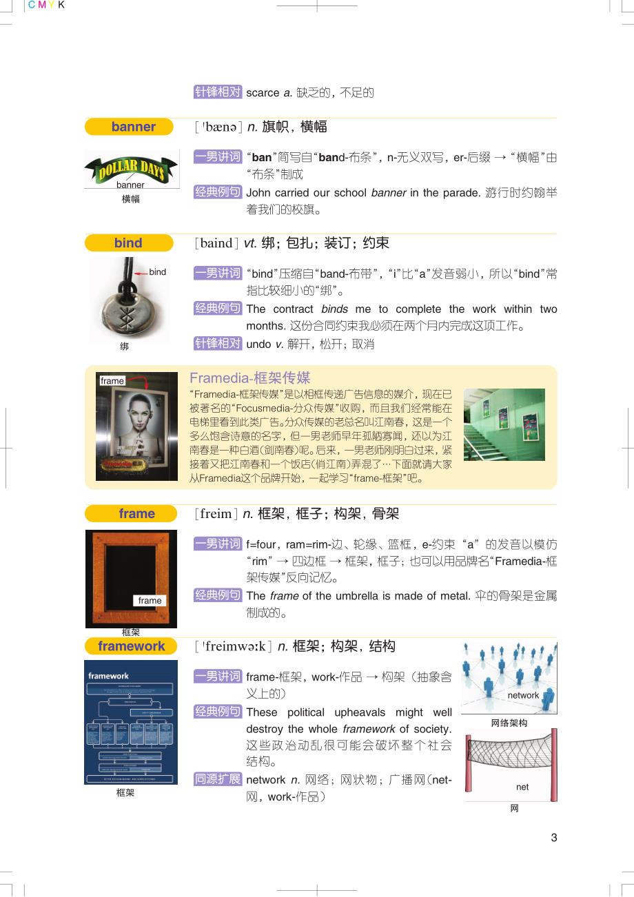 2012刘一男新版四级词汇速记精典高清_第3页