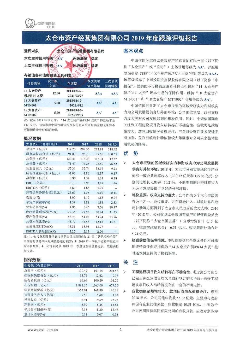 太仓市资产经营集团有限公司主体与相关债项2019年度跟踪评级报告_第2页