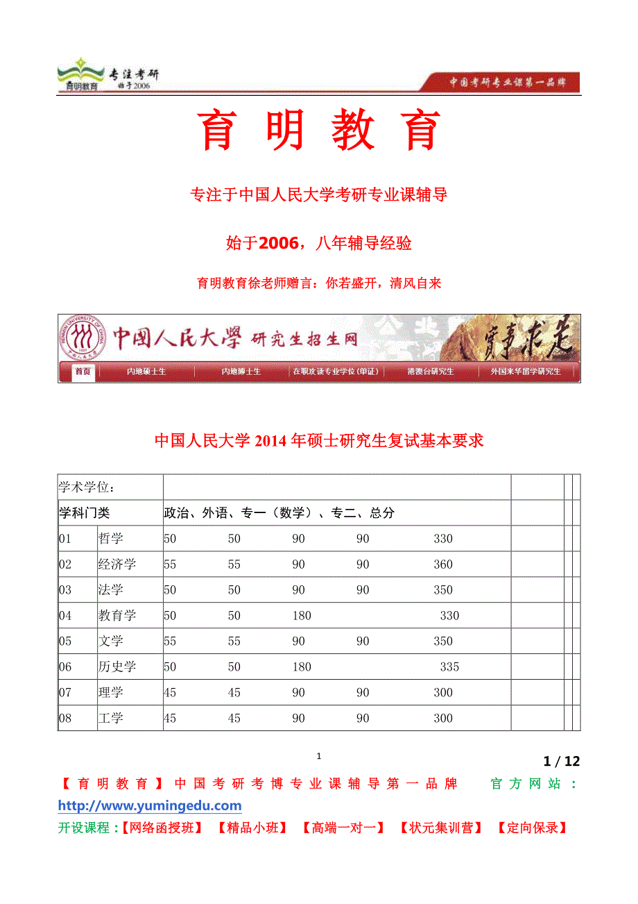 中国人民大学统计学院概率论与数理统计专业硕士点、博士点介绍_第1页