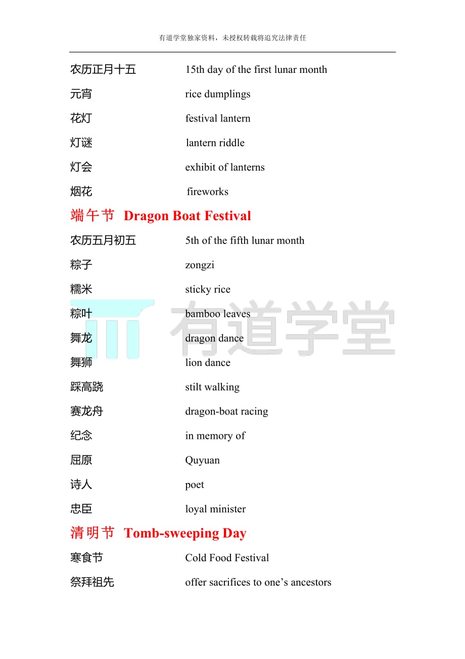 六大主题翻译热点词资料包之中国节日篇_第2页