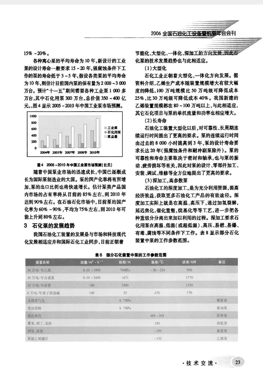 石油石化工业中泵的应用_第5页