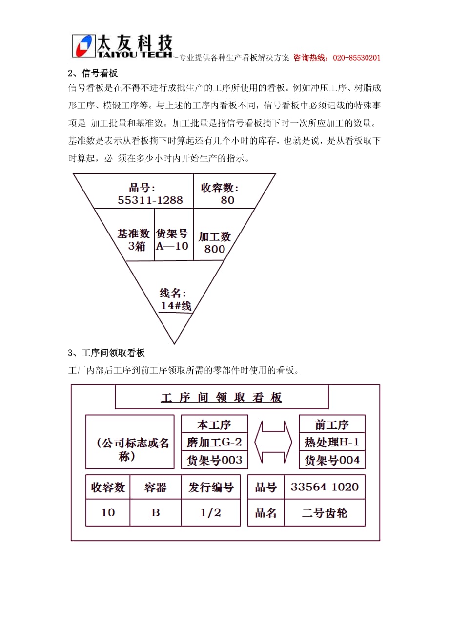 准时制生产方式工具之看板的种类_第4页