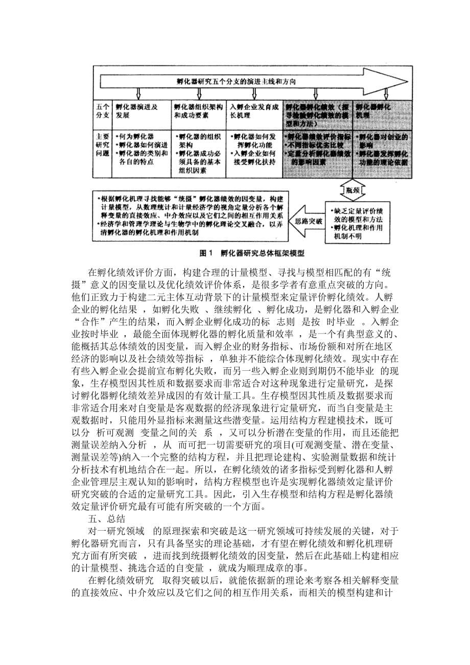 企业孵化器研究前沿与突破方向探析_第5页