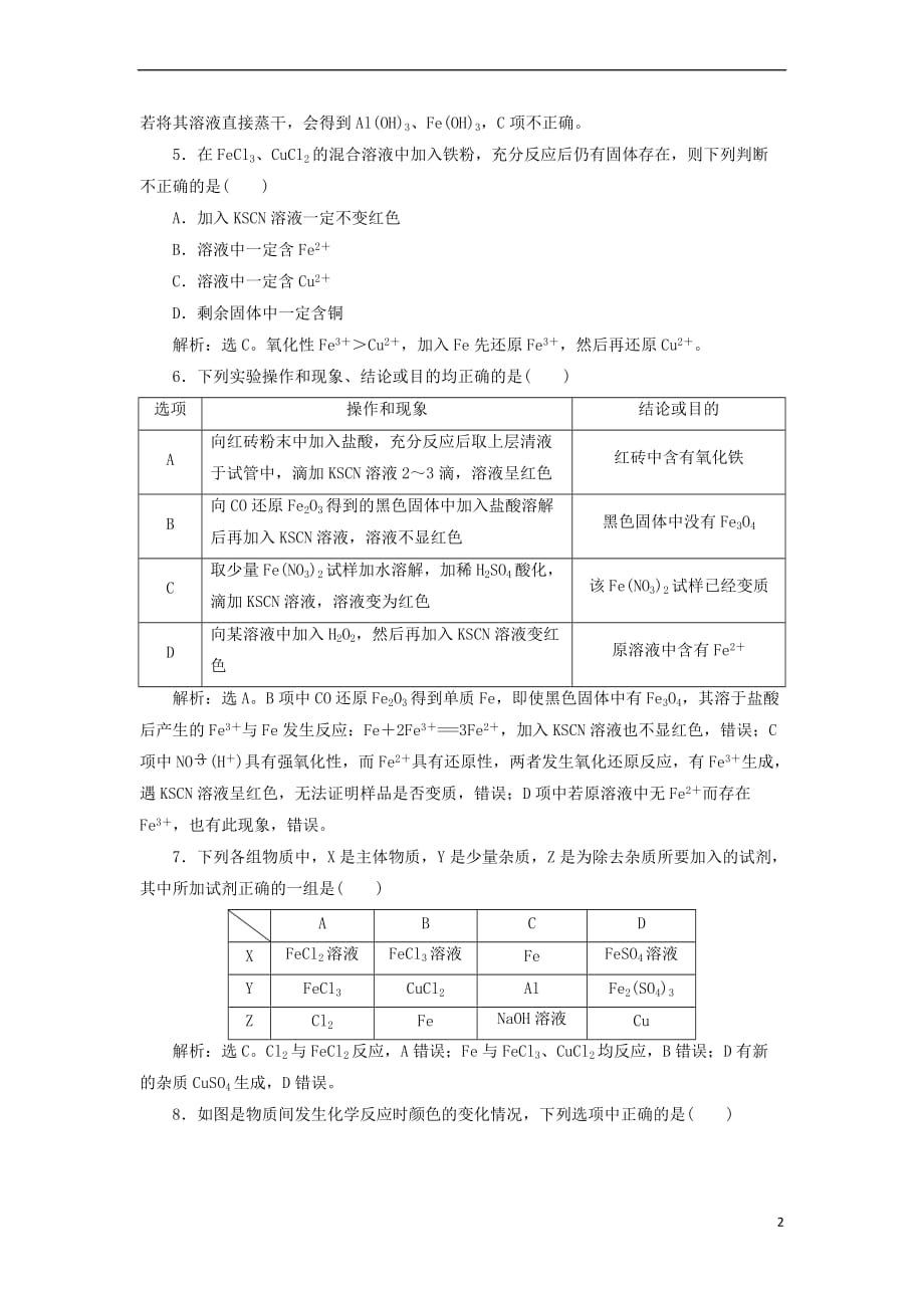 2019版高考化学总复习第3章 金属及其重要化合物 第3节 铁及其重要化合物模拟预测通关 新人教版_第2页