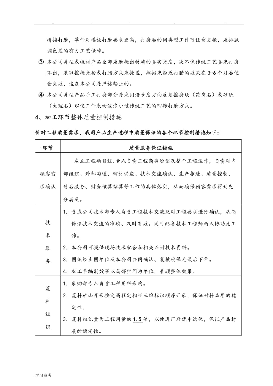 石材工艺和质量保证措施方案_第2页