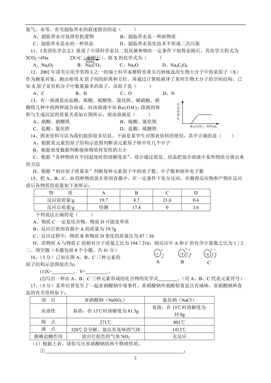 2006年全国初中学生化学素质和实验能力竞赛_第2页