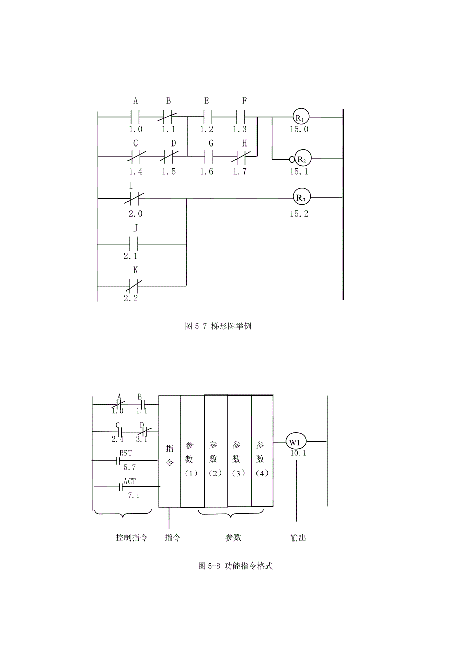 外部设备_第4页