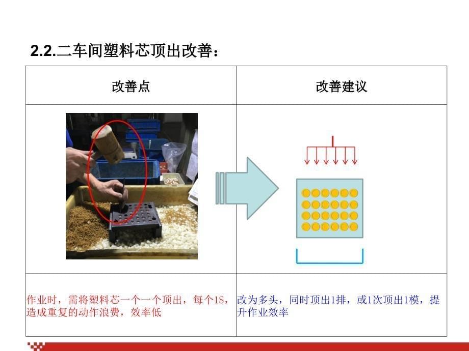 换向器自动化报告_第5页