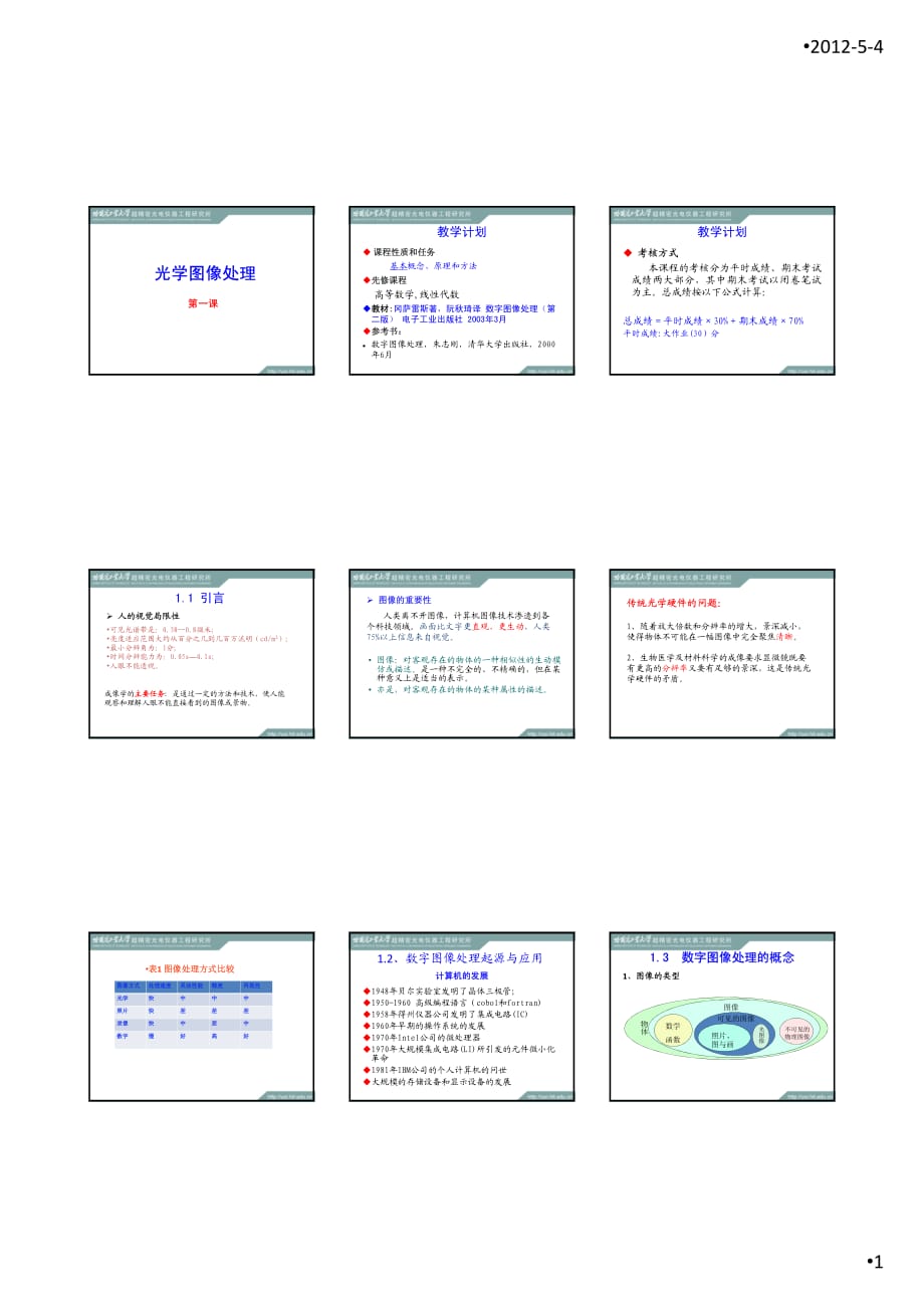 光学图像处理_第1页