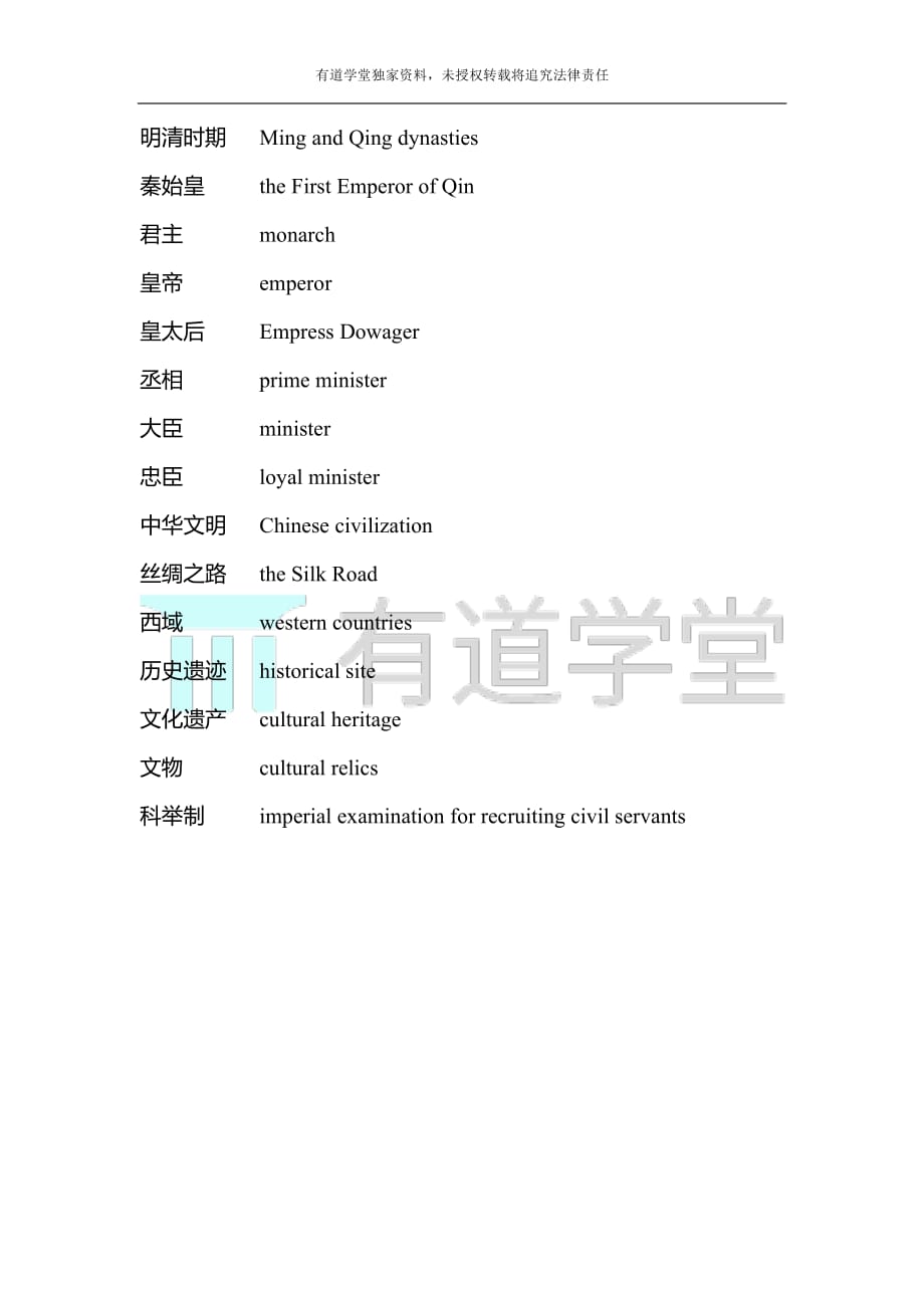 六大主题翻译热点词资料包之中国文化篇_第4页