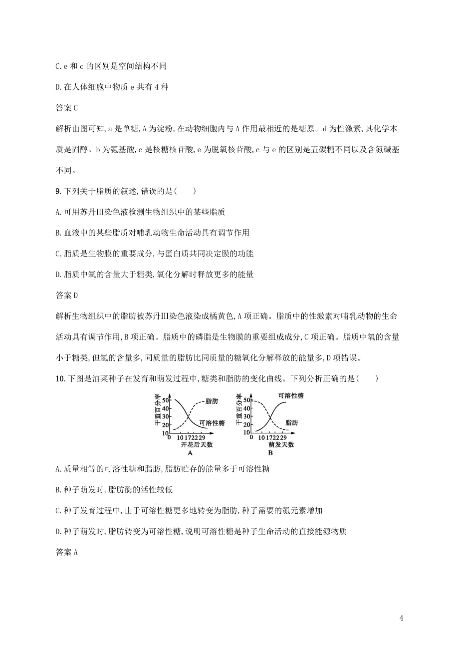 2020版高考生物一轮复习课时规范练2 糖类、脂质的种类和功能（含解析）苏教版_第4页