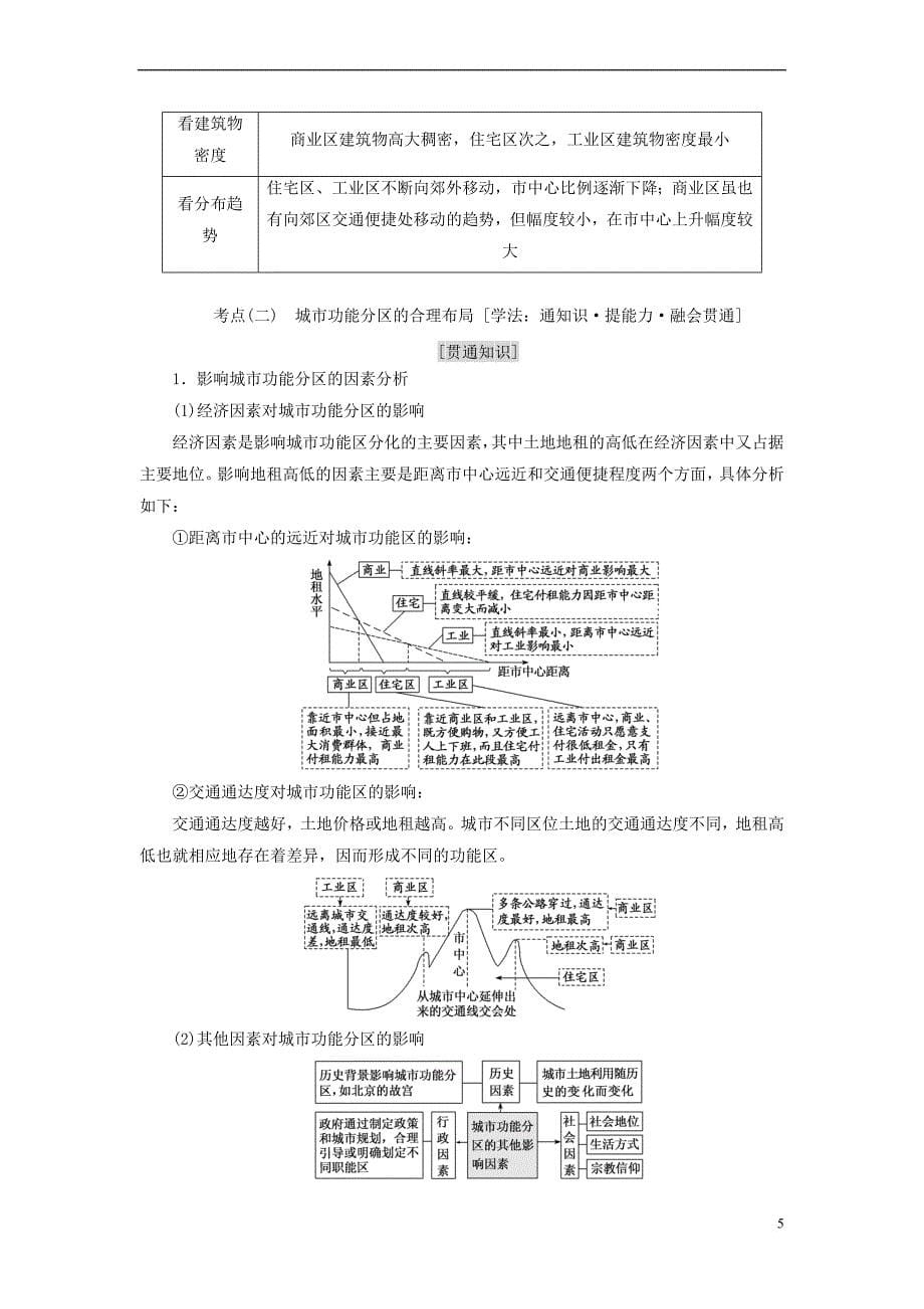 2019版高考地理一轮复习第二部分 第二章 城市与城市化学案_第5页