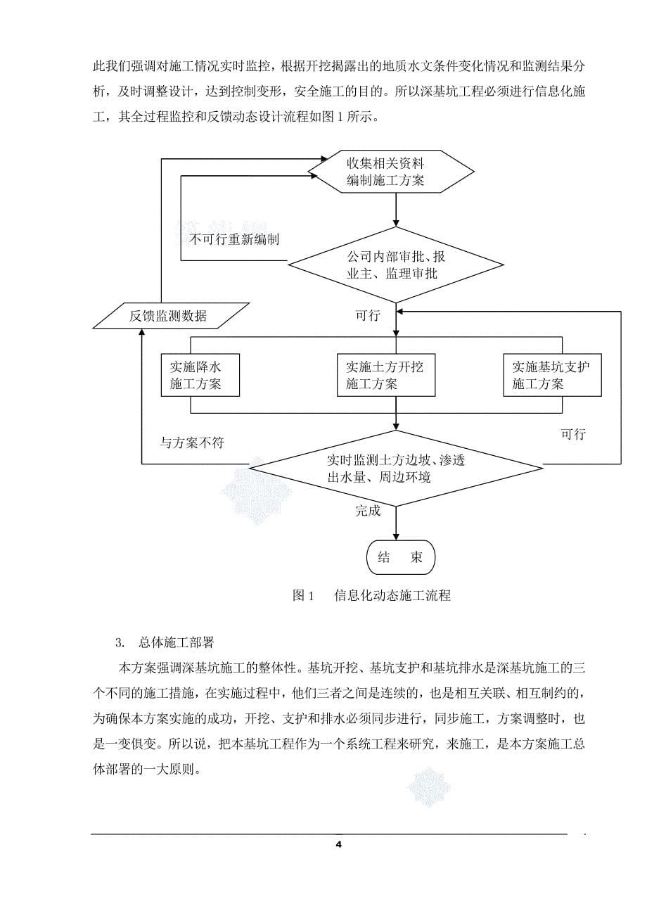 创业广场基坑支护方案修改_第5页