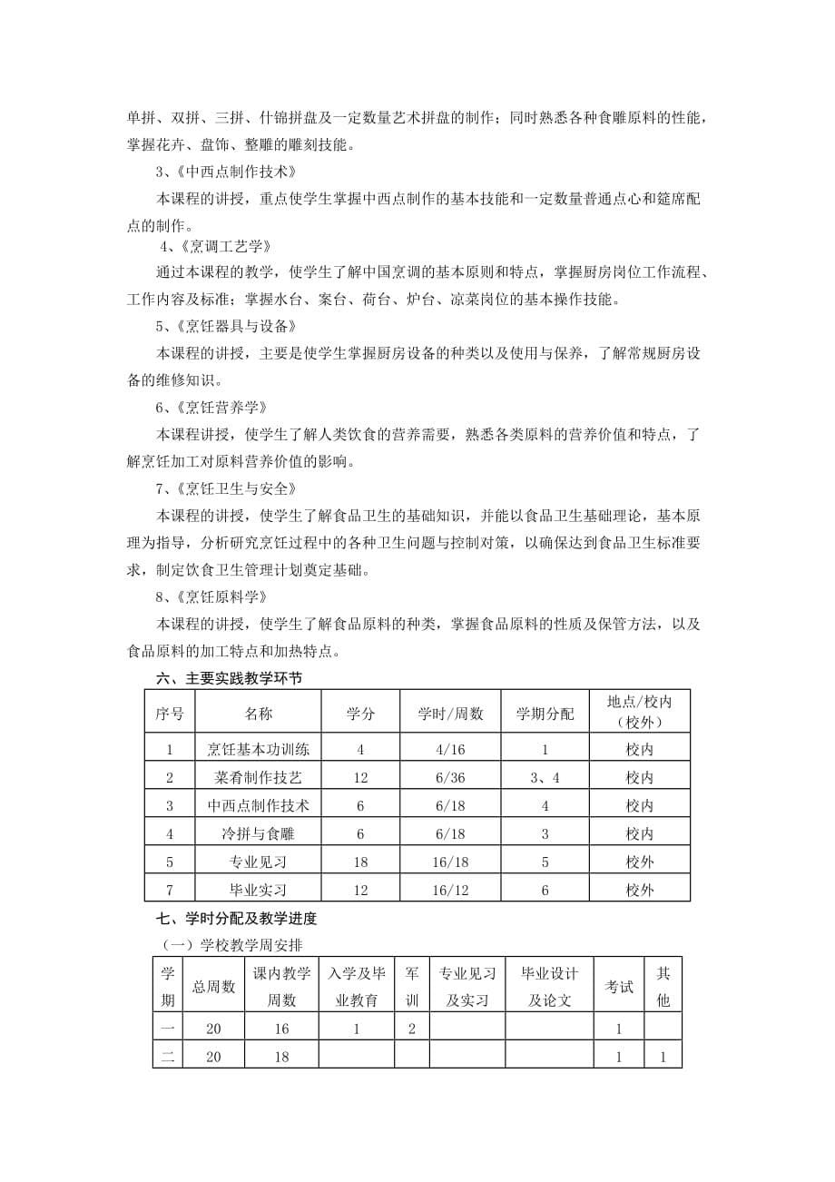 烹饪工艺与营养专业教学计划_第5页