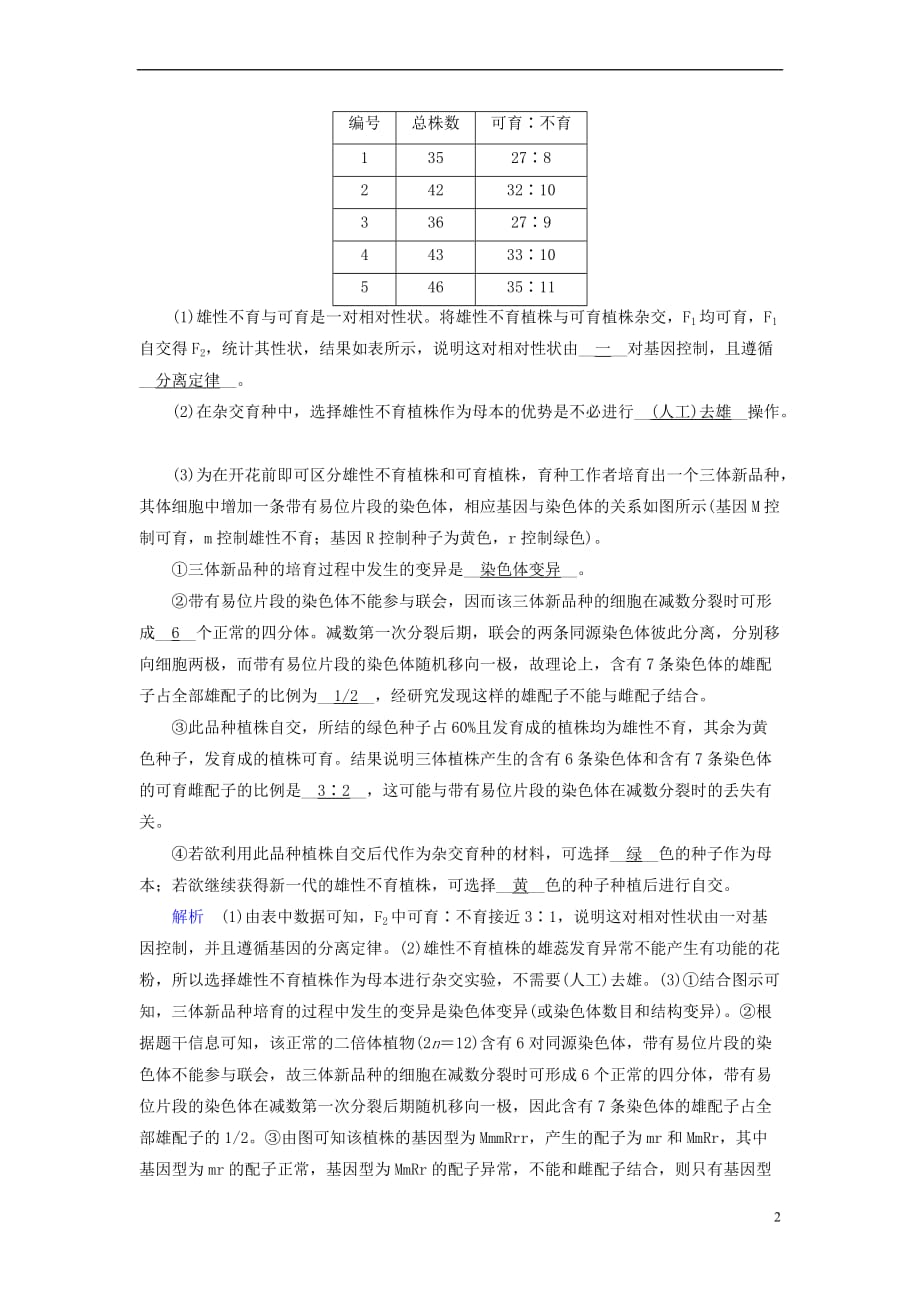 2019版高考生物大一轮复习第30讲 变异与育种的解题策略课时达标_第2页