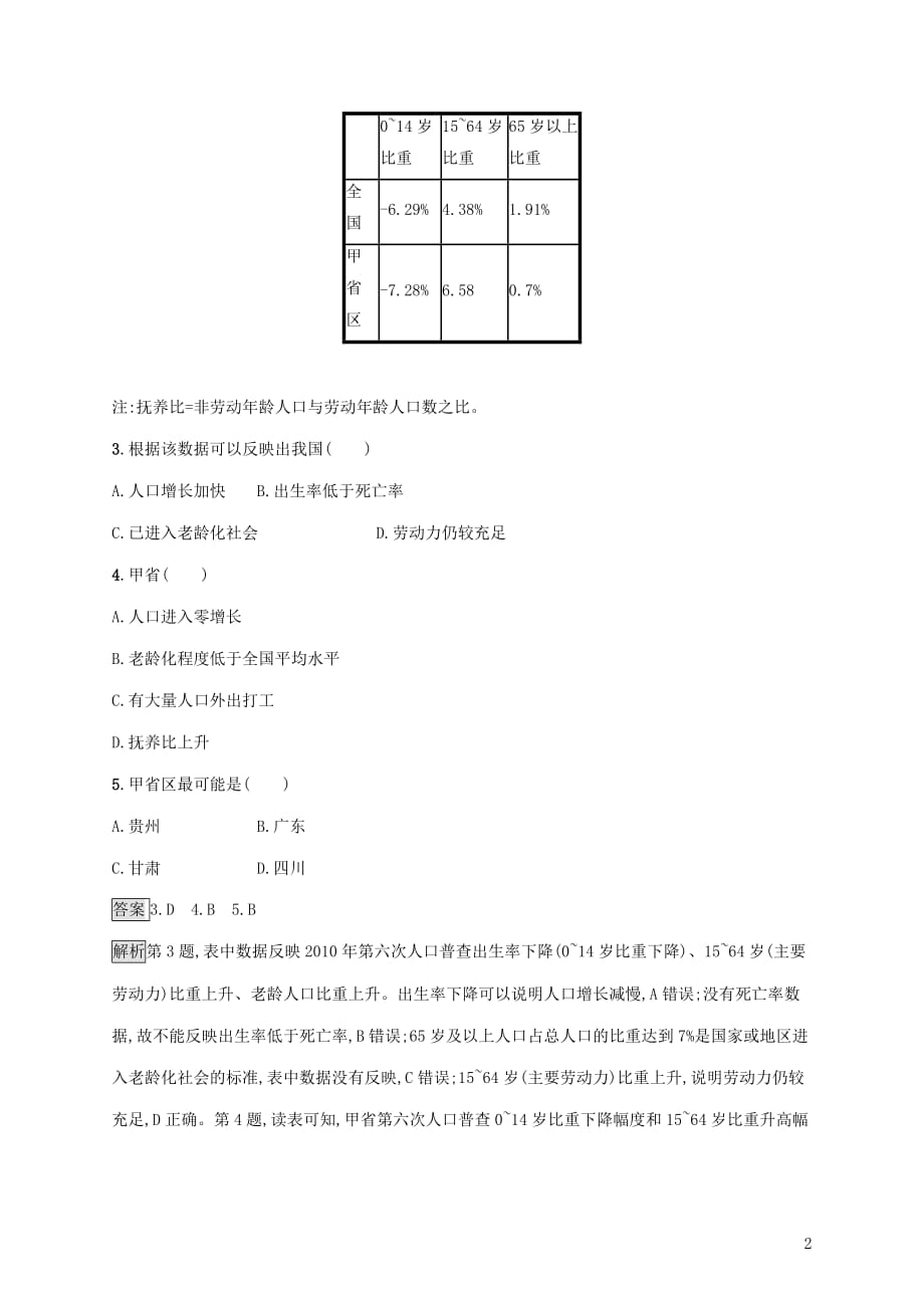 2020版高考地理大一轮复习第六章 人口与环境单元质检卷 湘教版_第2页