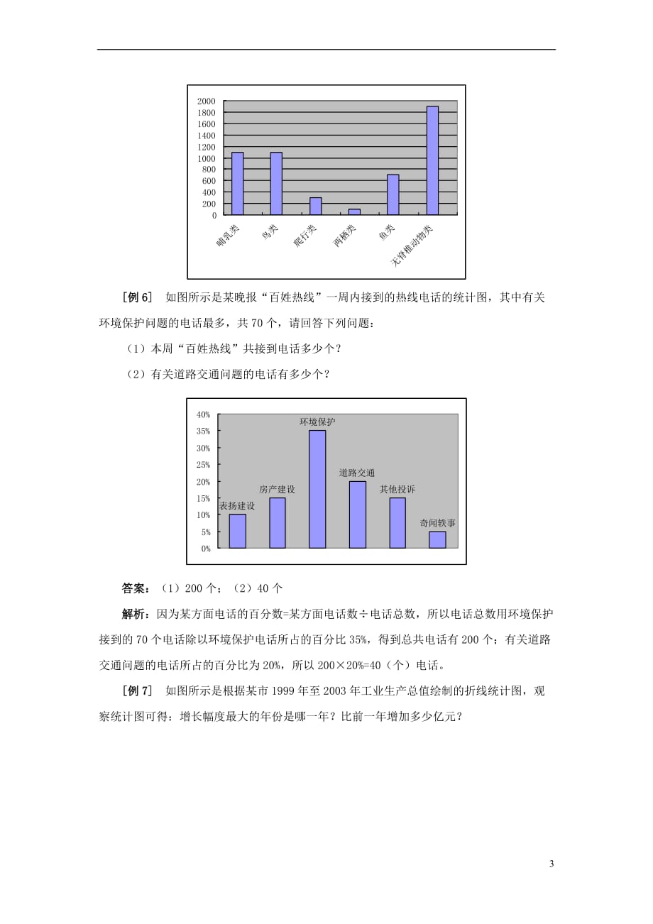 七年级数学上册 4.1 普查和抽样调查 例析全面调查与抽样调查素材 （新版）青岛版_第3页