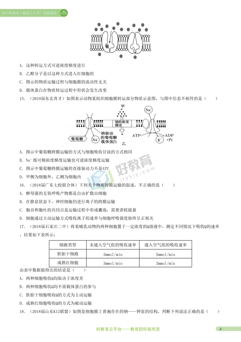 2019高考生物二轮复习小题狂做专练7 细胞的物质输入与输出_第4页