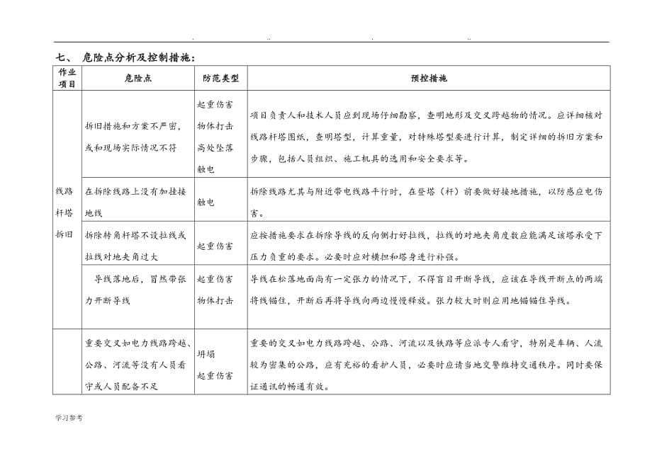 10kv线路拆除程施工设计方案_第5页