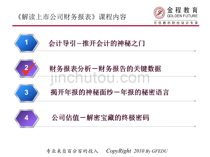 上市公司财务报表分析——财务分析part_第1页