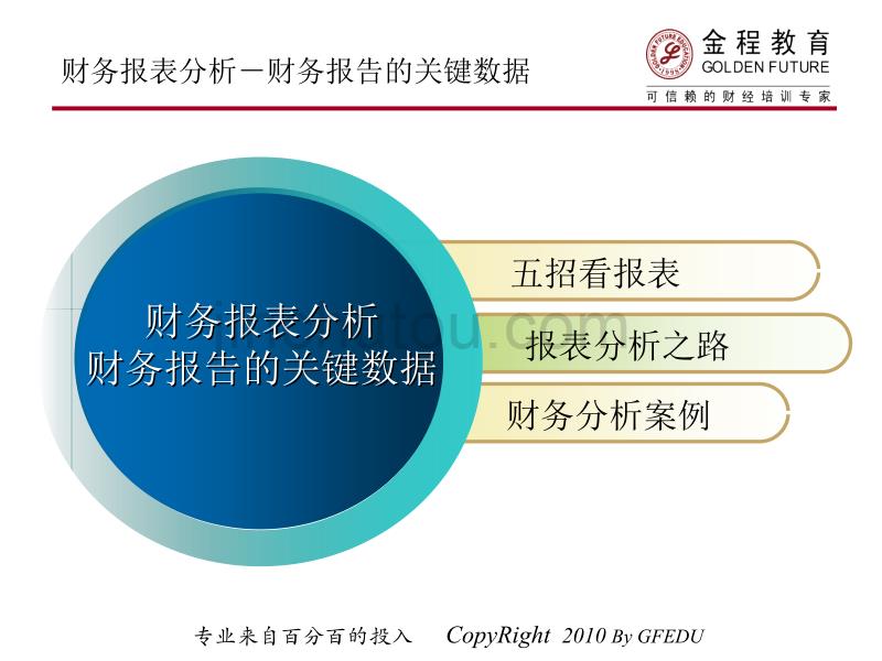 上市公司财务报表分析——财务分析part_第2页