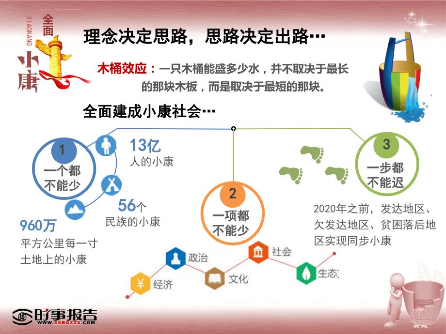 2016下半年形势与政策精准扶贫精准脱贫.ppt_第4页