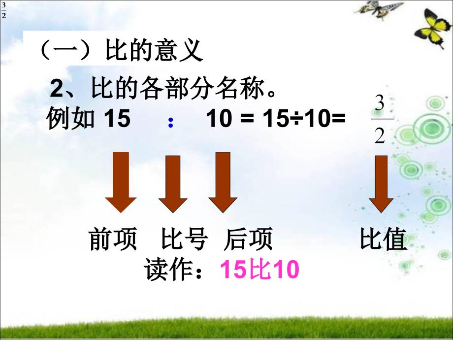 2015《比的认识》整理、复习.ppt_第3页