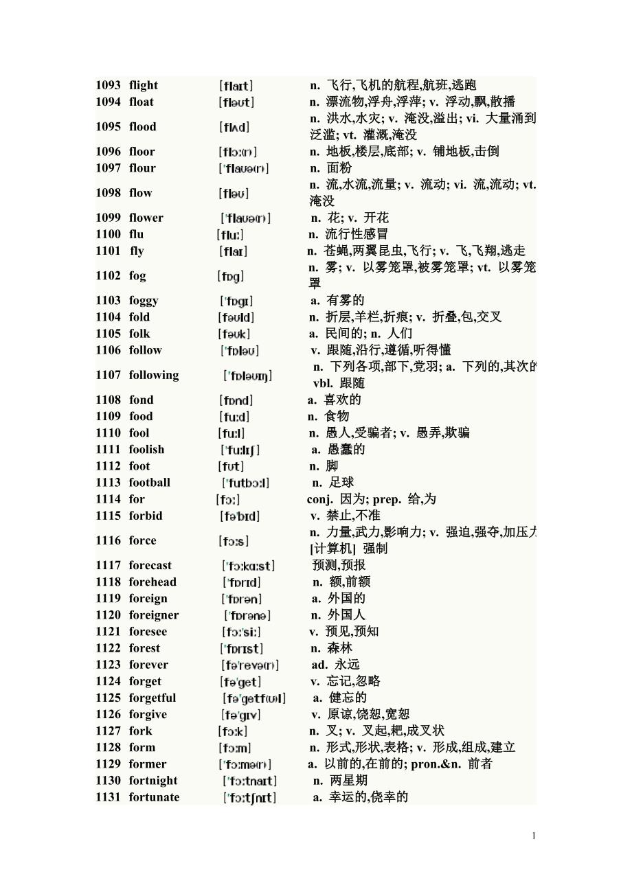 高中英语新课标词汇2_第1页