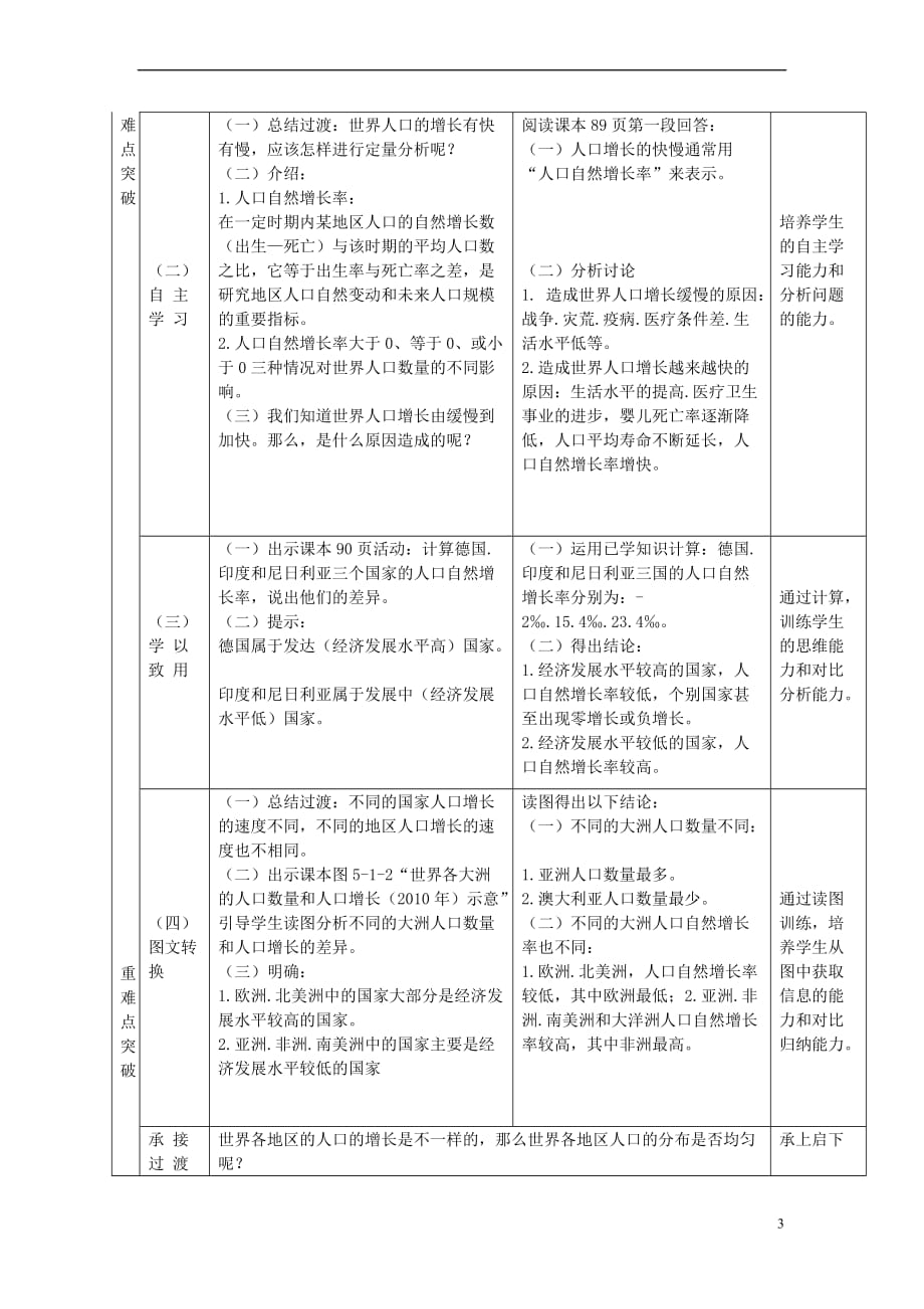 七年级地理上册第五章 第1节 世界的人口教案 （新版）商务星球版_第3页