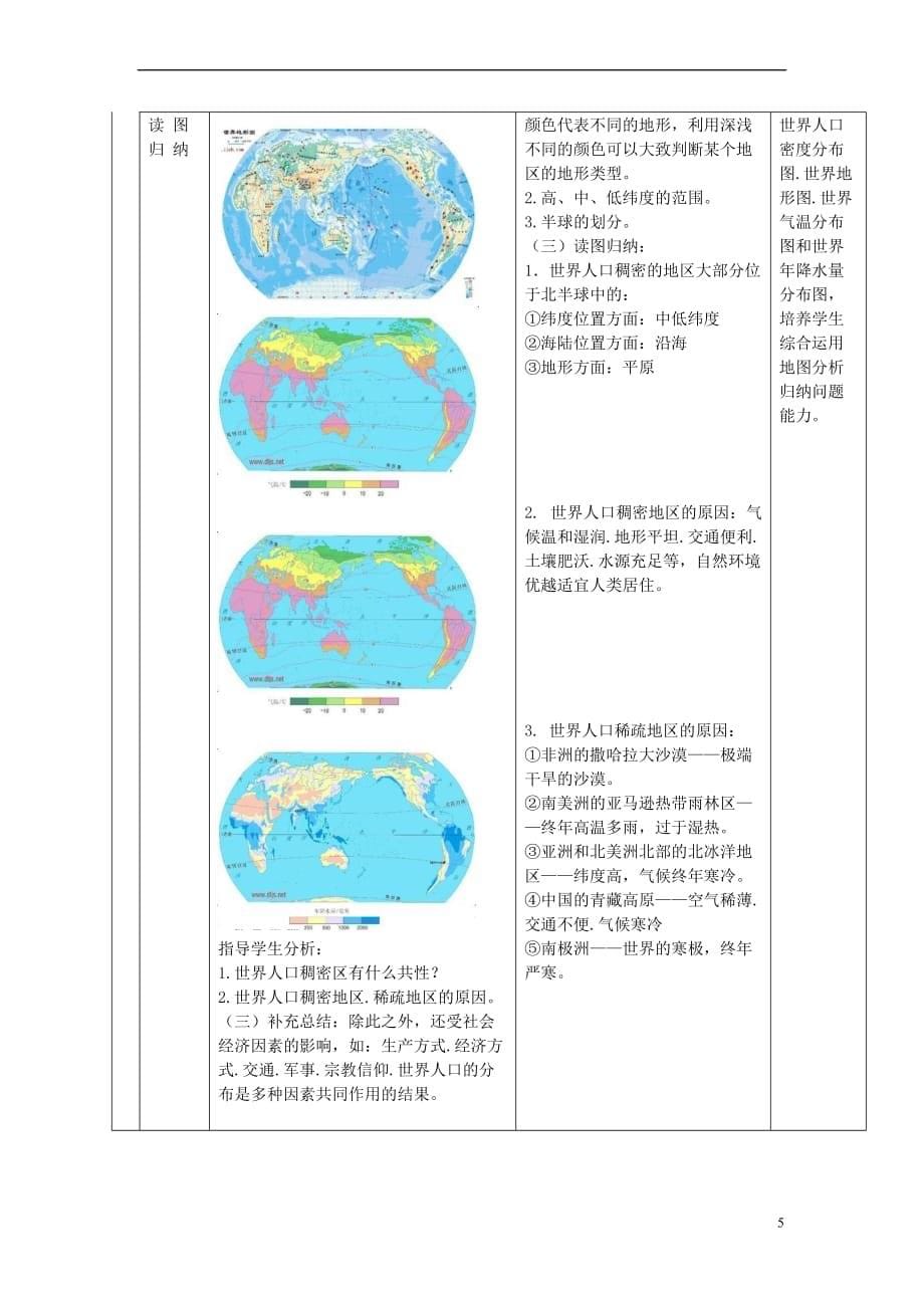 七年级地理上册第五章 第1节 世界的人口教案 （新版）商务星球版_第5页