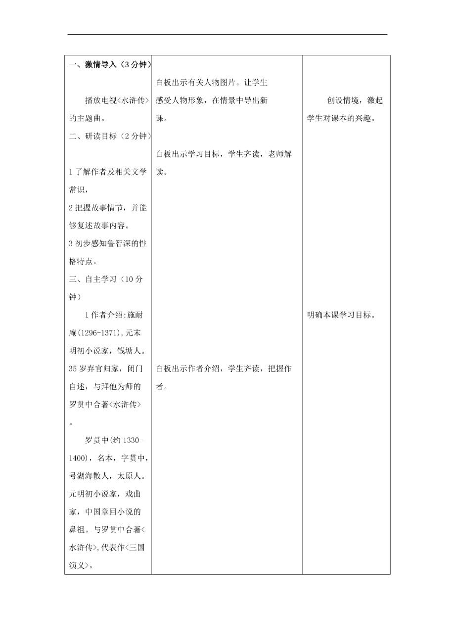 七年级语文下册第六单元 21鲁智深倒拔垂杨柳教案 冀教版_第2页