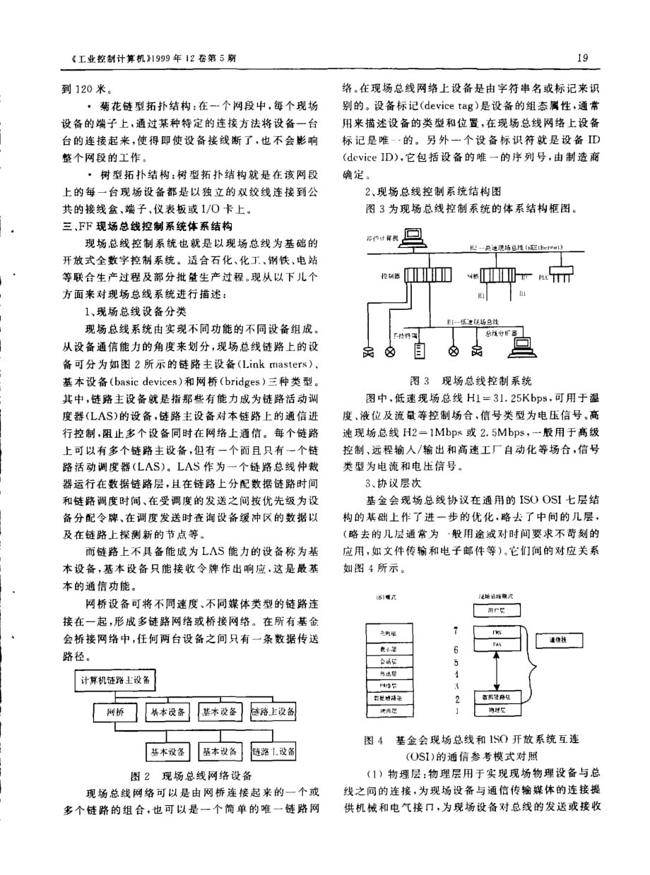 ff现场总线控制系统_第2页